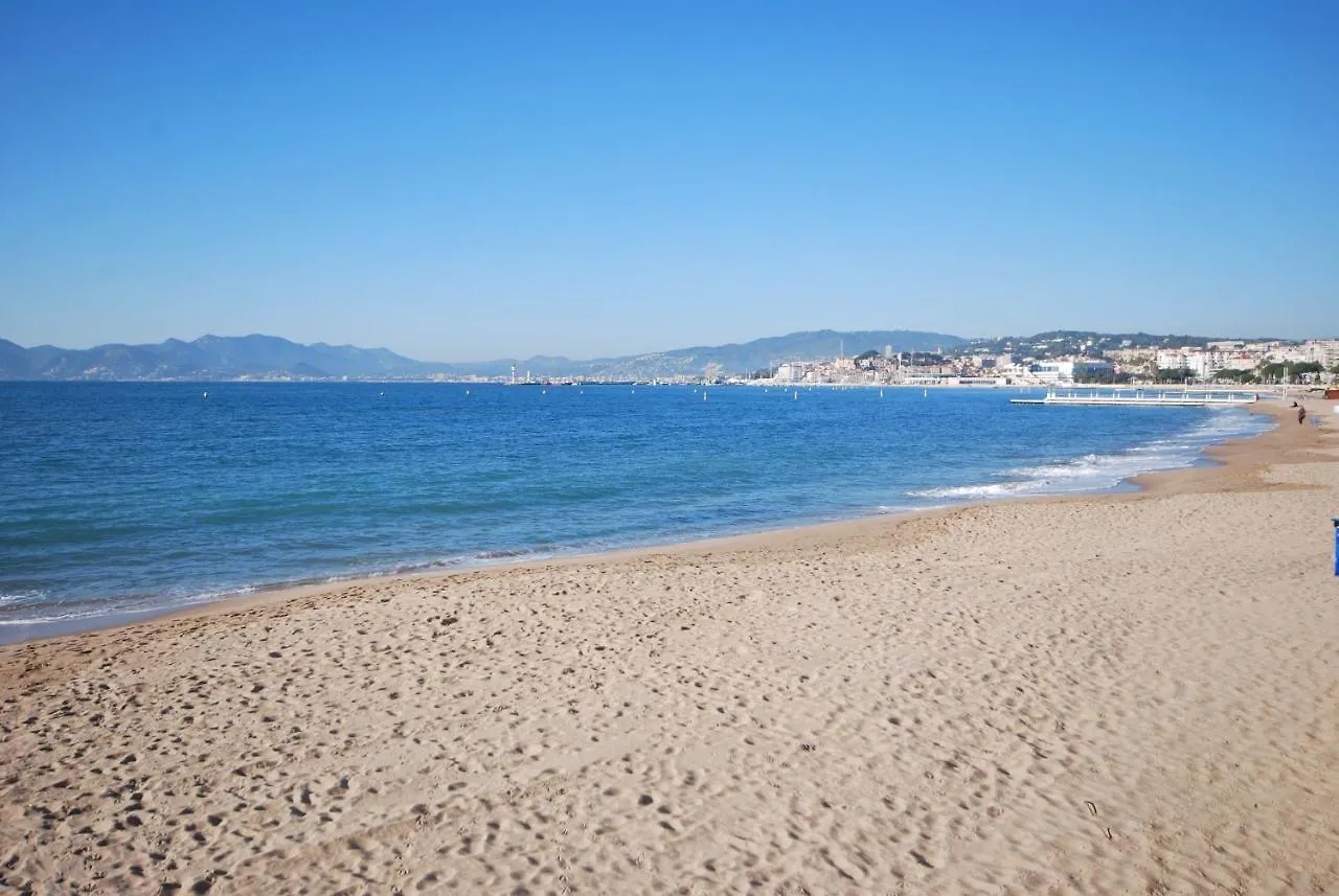 Apartmán Studette Derriere Hotel Martinez Cannes